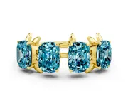 Blue Topaz